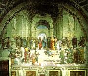 Raphael school of athens oil